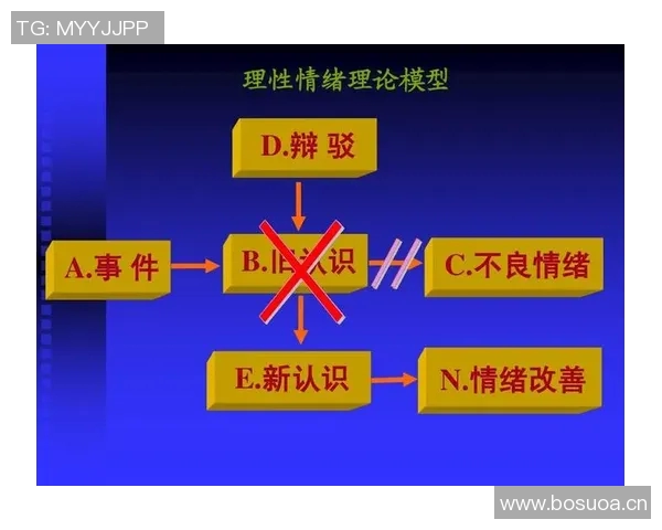 游泳对心理健康的积极影响及其在缓解压力和改善情绪方面的作用探讨